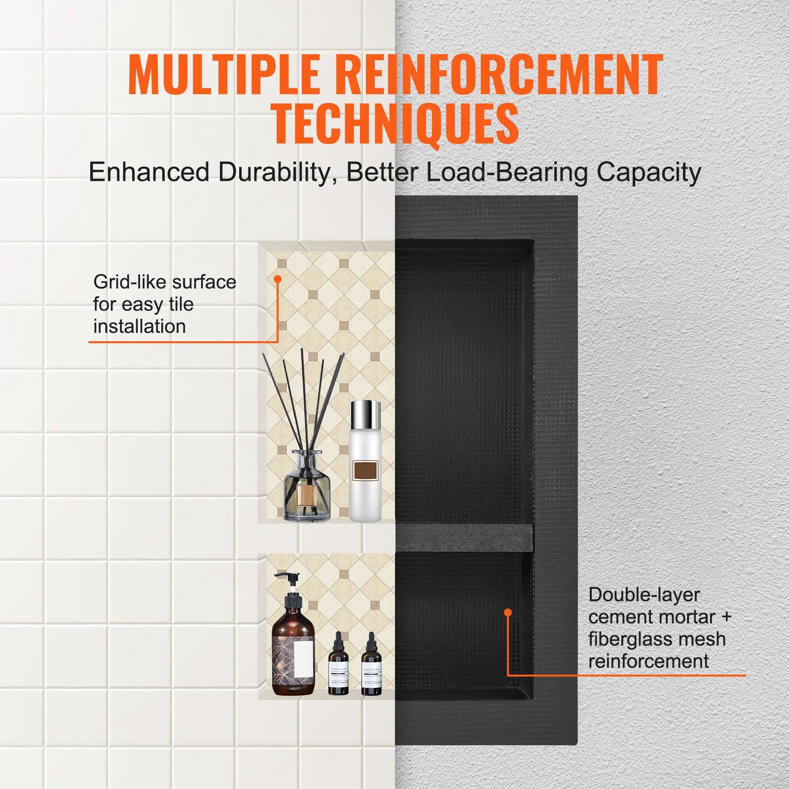 Shower Niche Recessed Sealed Protection Ready for Tile Shelf Organizer